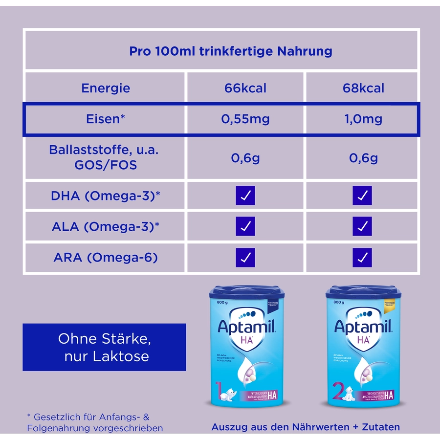 Aptamil Folgemilch HA 2 mit hydrolisiertem Eiweiß 800 g nach dem 6. Monat