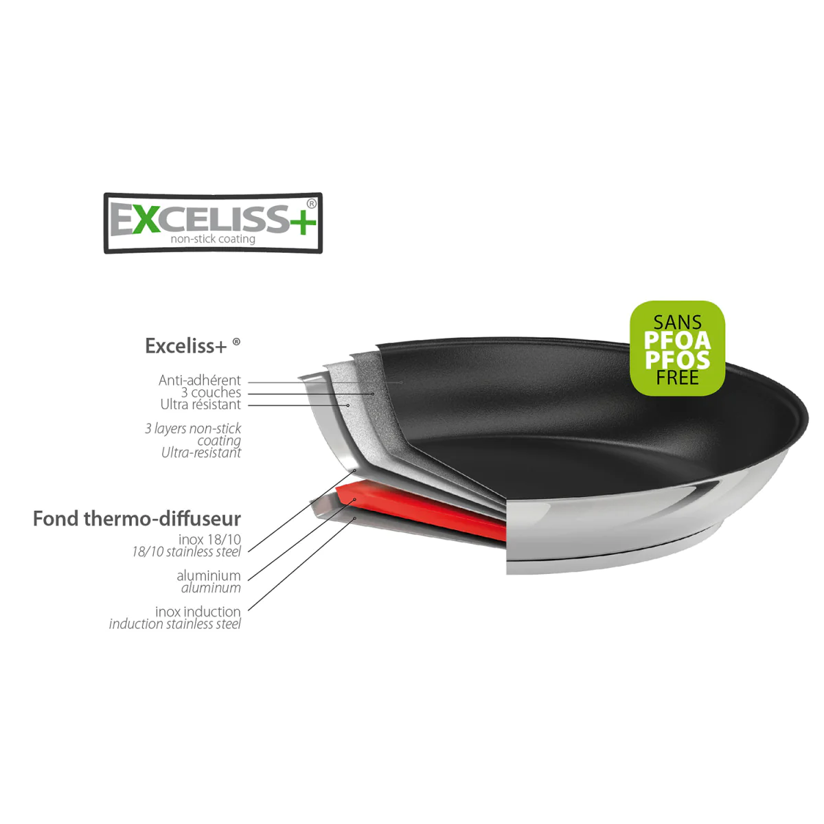 Crêpière inox - anti-adhésif Exceliss+ 26cm Cristel