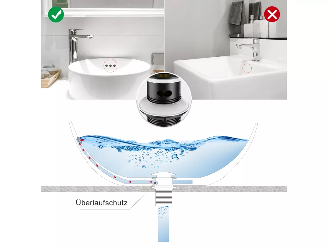AuraLum Max Bonde de Lavabo Bonde Pop-up avec Trop-plein Automatique Universelle Noir Pusser Ouvrir Lavabo Baignoire Salle de Bain,EU Modèle