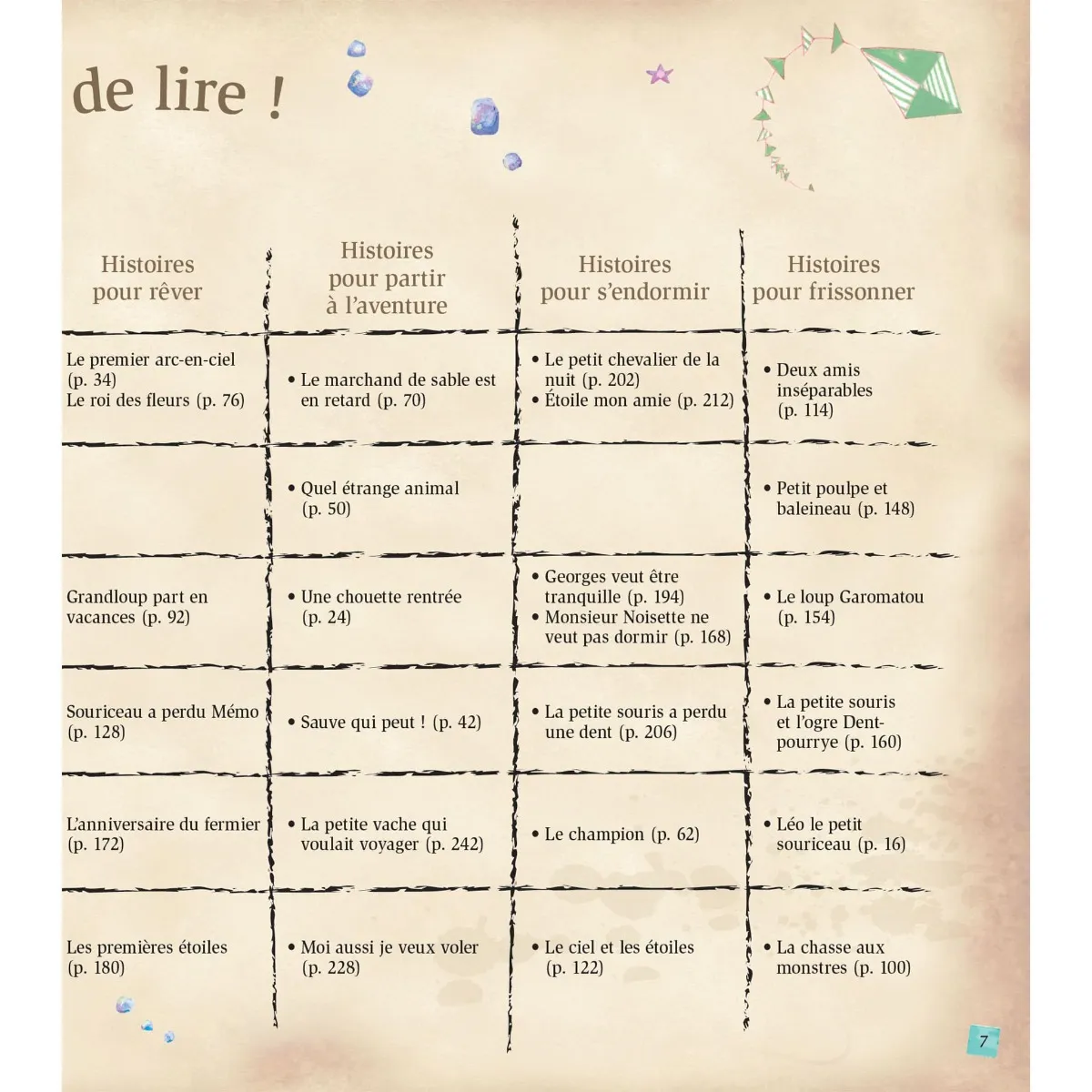 Prologue Les Plus belles histoires du soir à lire avec papa et maman