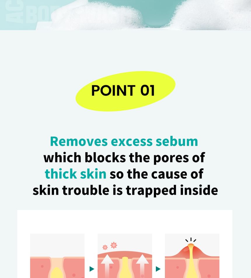 Derma: B - AC Control Body Wash