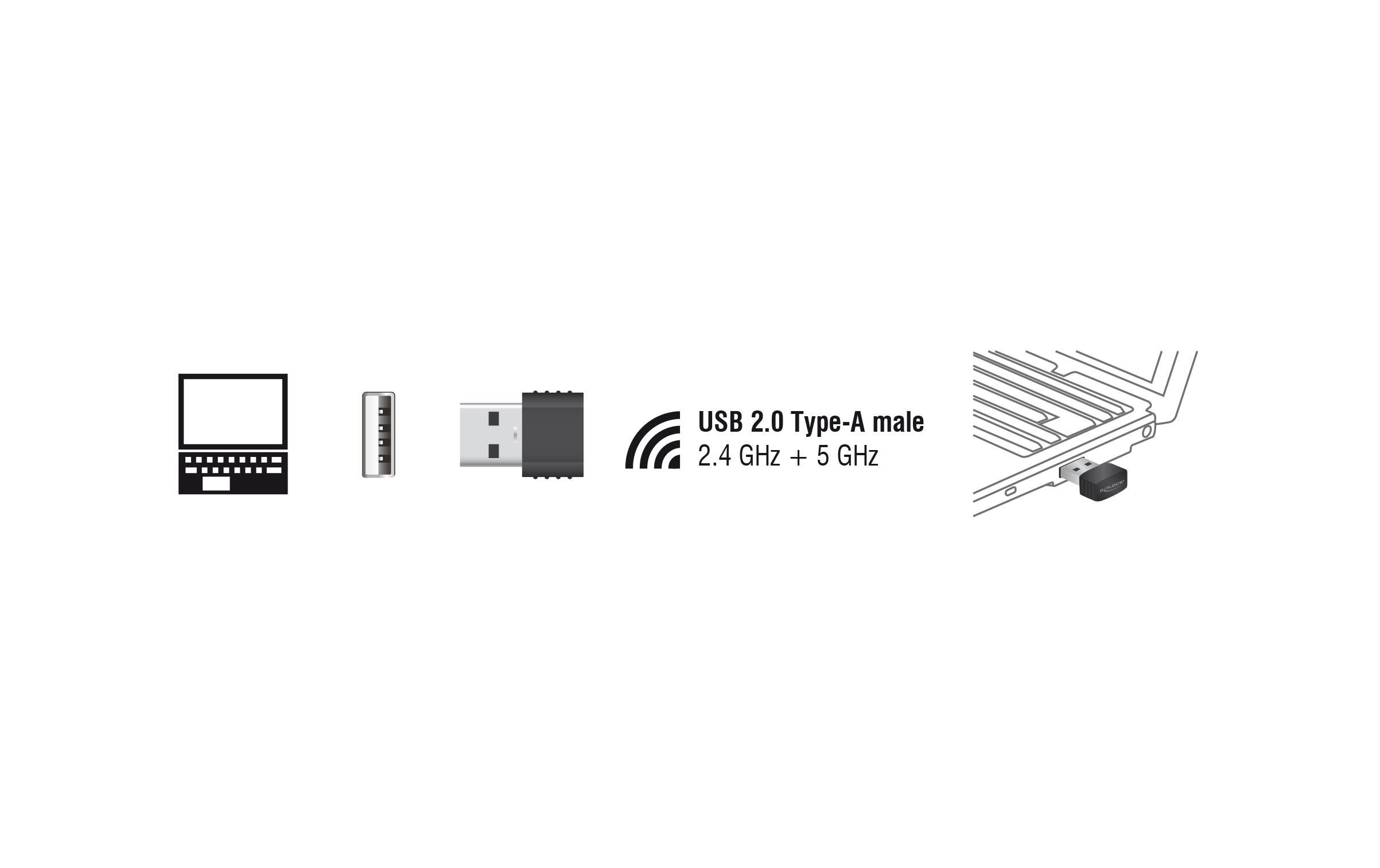 WLAN-AC USB-Stick NanoUSB 2.0 Dualband WLAN ac/a/b/g/n Nano Stick 433 Mbps