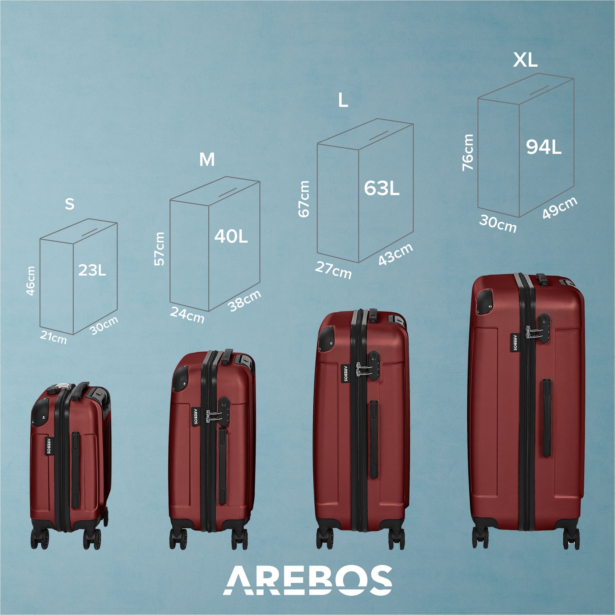 4 tlg. Reisekoffer Set Rot