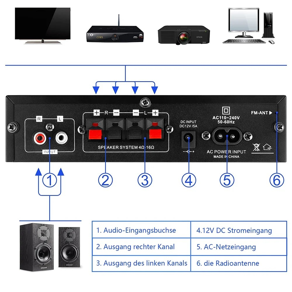 Digitaler HiFi Bluetooth Verstärker 2.0 Kanal mit MP3 / FM / USB / AUX / Fernbedienung für Zuhause oder Auto - Schwarz
