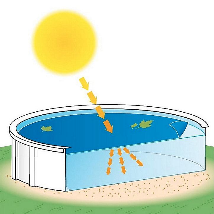 Bâche à bulles pour piscine Weva 8 x 4 m