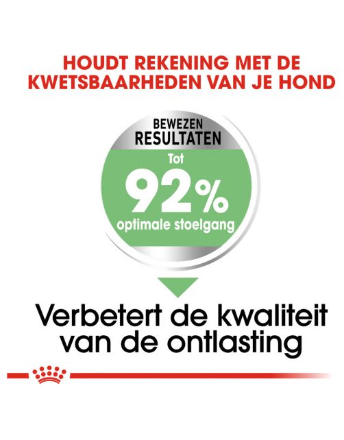 Royal Canin Digestive Care Mini - Hondenvoer