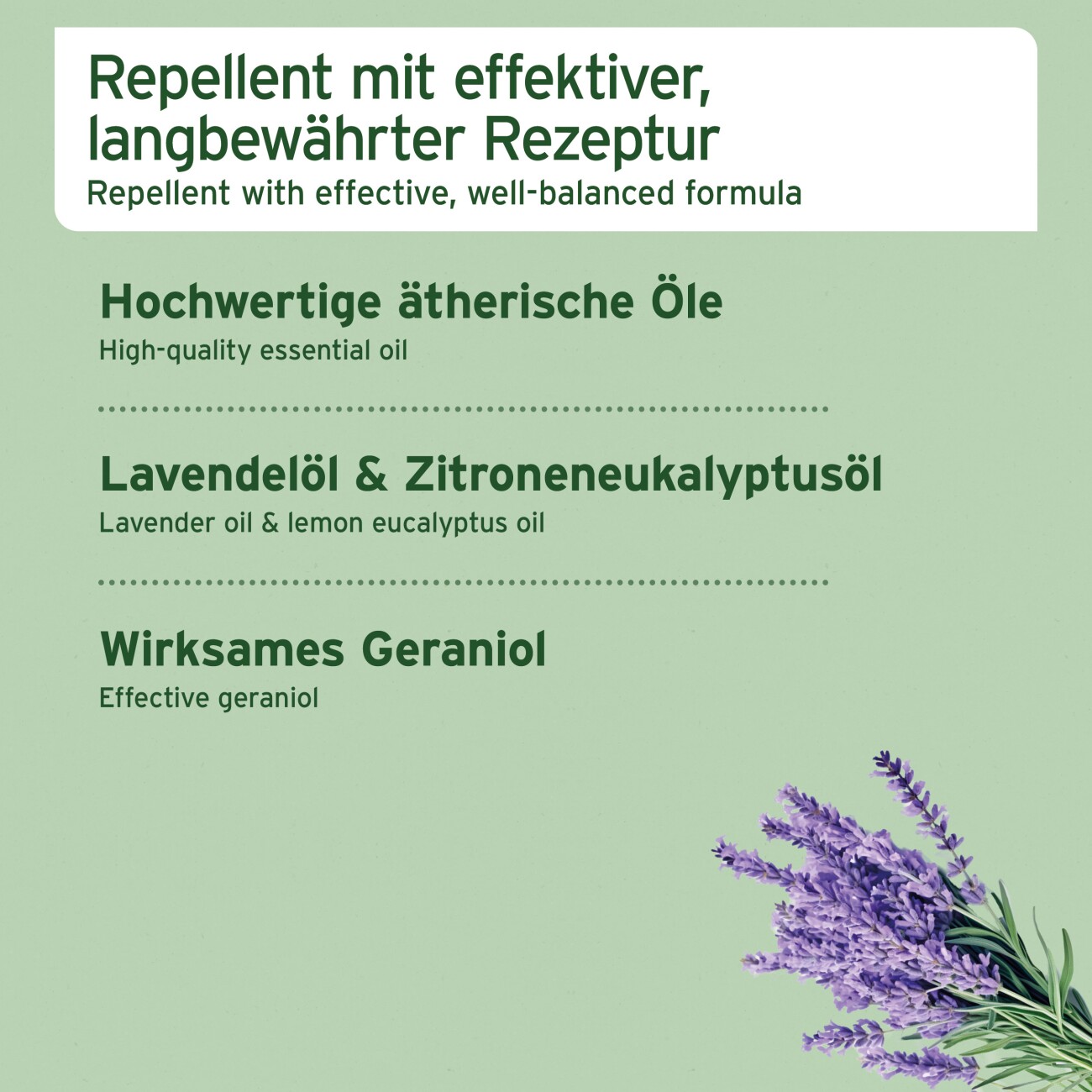 AniForte Floh Ex Spray 250 ml