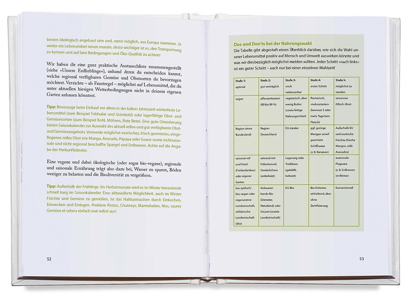 Das vegane Gesundheitsbuch