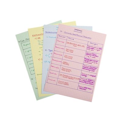 Exacompta Aquarel - Chemise à rabats + 25 fiches bristol A5 (4 couleurs assorties)