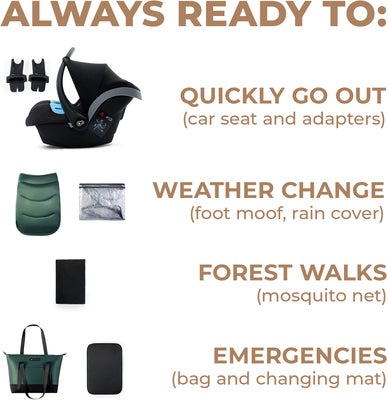 Kinderkraft PRIME 2 3-in-1 Duovogn Travelsystem inkl. Mink Pro, Dark Green