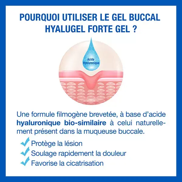 Hyalugel Forte Gel Oral 8ml