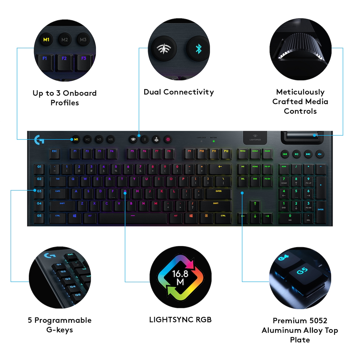 Logitech G915 Lightspeed trådløst gamingtastatur (GL Tactile-brytere)