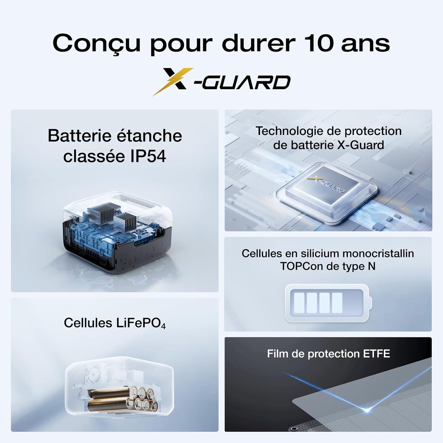 Générateur solaire portable EF EcoFlow RIVER 3 avec panneau solaire 45 W, 245 Wh de capacité, 600 W puissance de sortie, technologie GaN, temps de transfert de < 20ms, station électrique pour camping