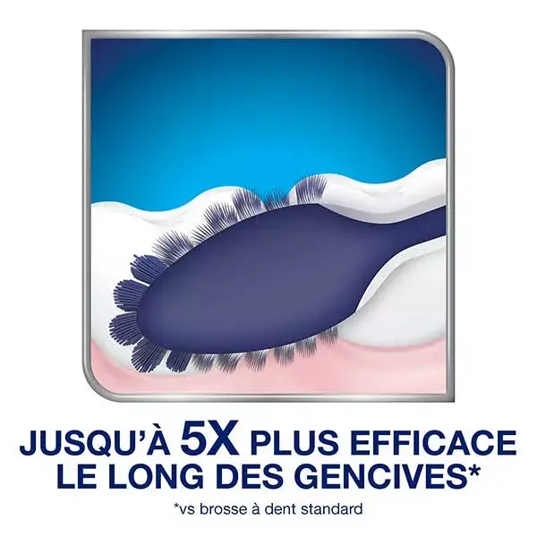 Escova de dentes Sensodyne Precision Medium