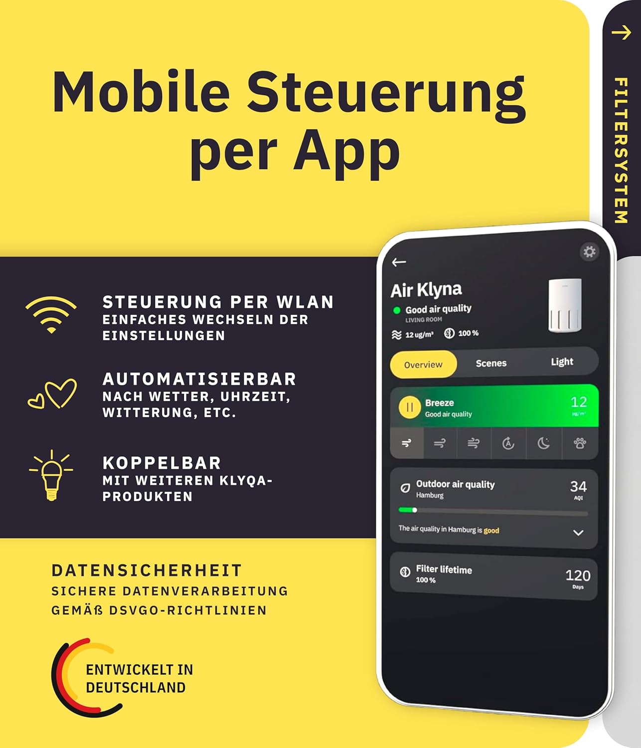 Luftreiniger Allergiker 360° HEPA-Filter Leaf entfernt 99,99% der Tierhaare, Staub & Pollen I 300 CADR I 21,5Db Geräuscharmer Luftfilter I Smart Air purifier gegen Tierhaar I Server in DE