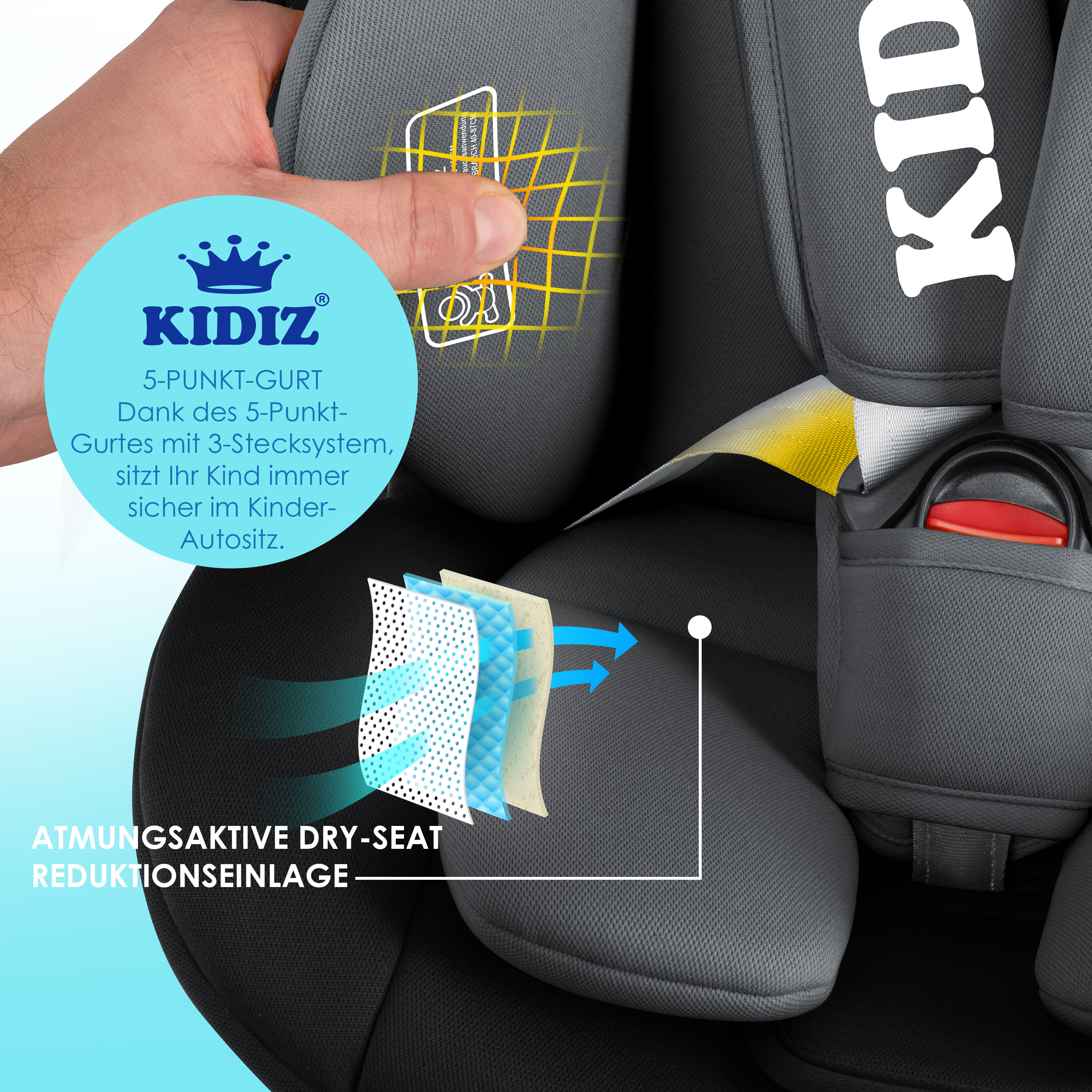 KIDIZ® Kindersitz Baby Autositz Kinderautositz Isofix Top Tether 360° drehbar Gruppe 0/1/2/3 ab Geburt 0-36kg Mit Sonnenschutzdach Seitenschutz 5 Punkt Gurt Kopfstützenverstellung ECE R 129/03