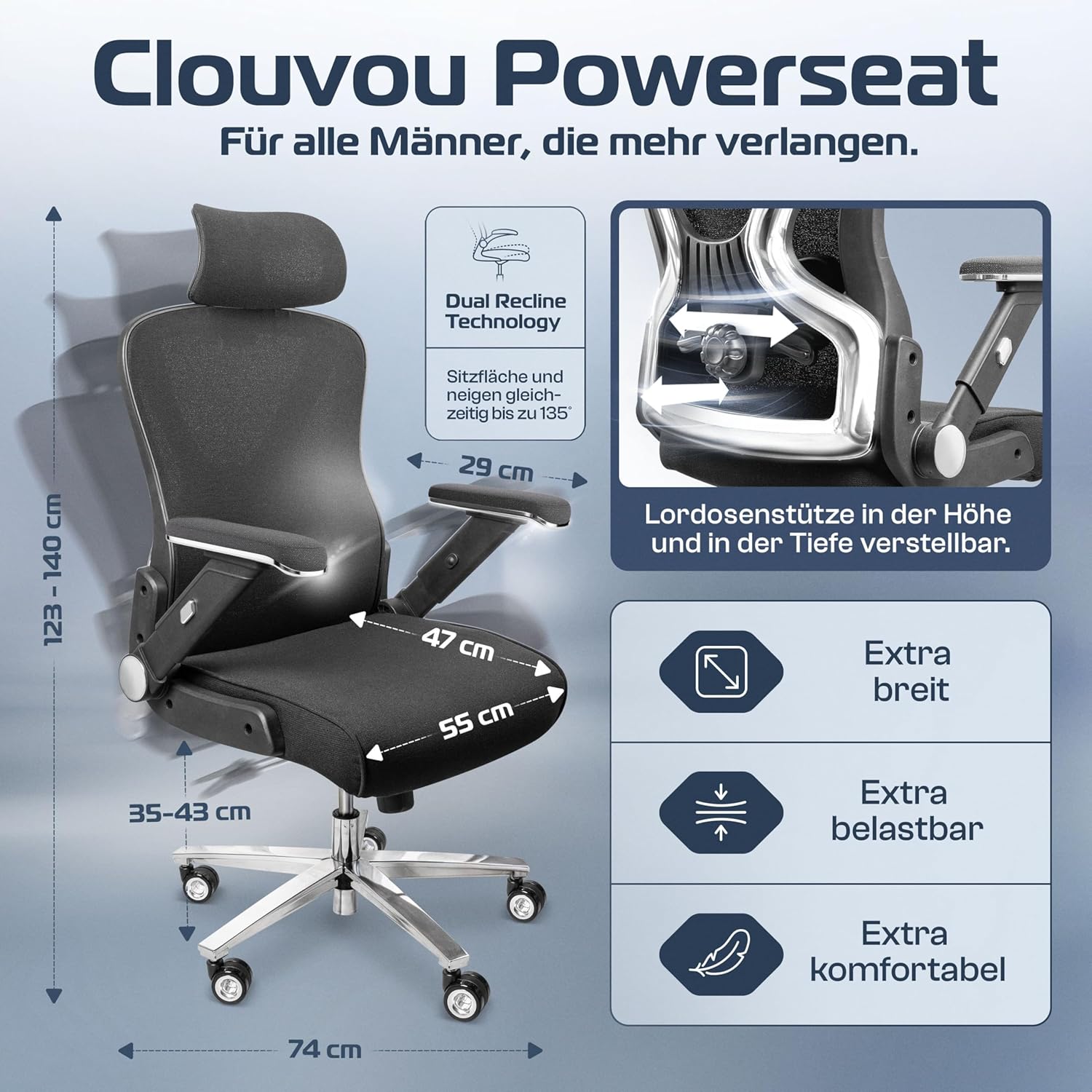 PowerSeat Bürostuhl Ergonomisch [TESTSIEGER] Schreibtischstuhl 100% individuell einstellbar | Büro Stuhl & Gaming Stuhl | Computerstuhl Home Office Chair Ergonomic | Drehstuhl 200 kg