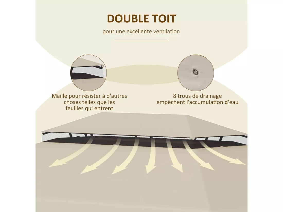 Toile de rechange pour pavillon tonnelle tente 3,90L x 2,90l m polyester haute densité 170 g/m² beige