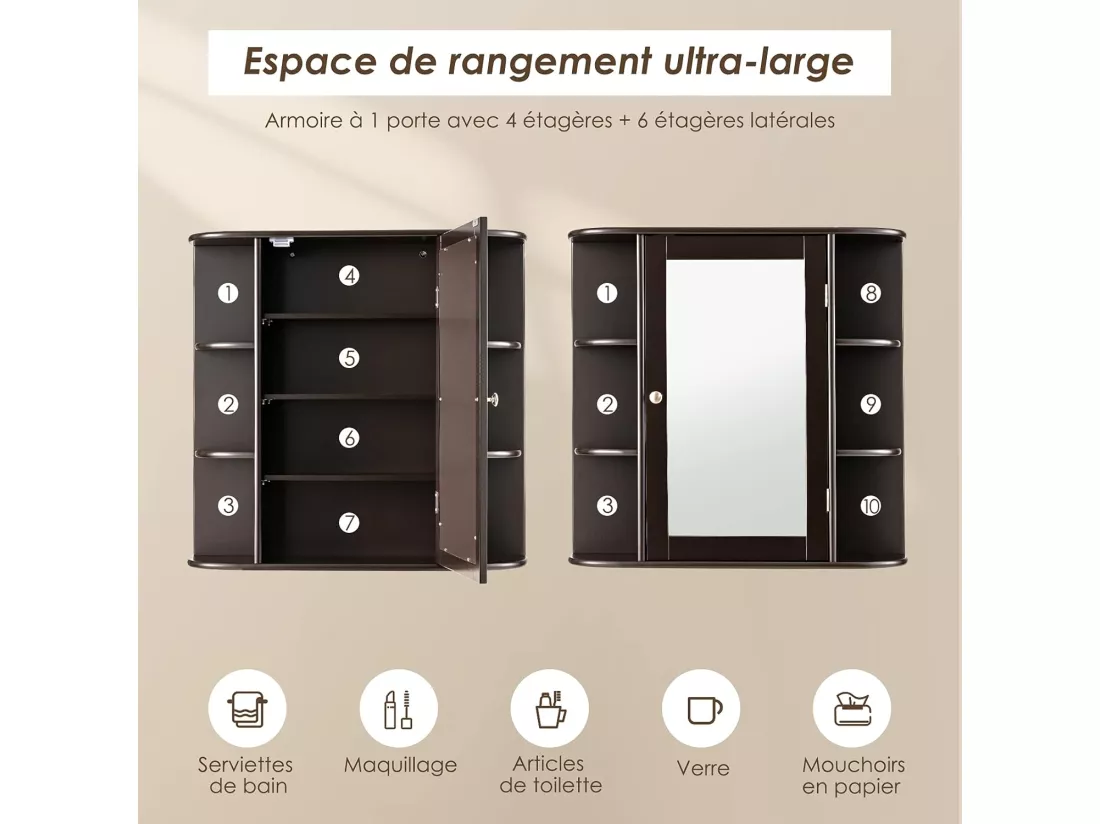 Armoire murale de salle de bains avec miroir avec etagères réglables et compartiments ouverts armoire à pharmacie