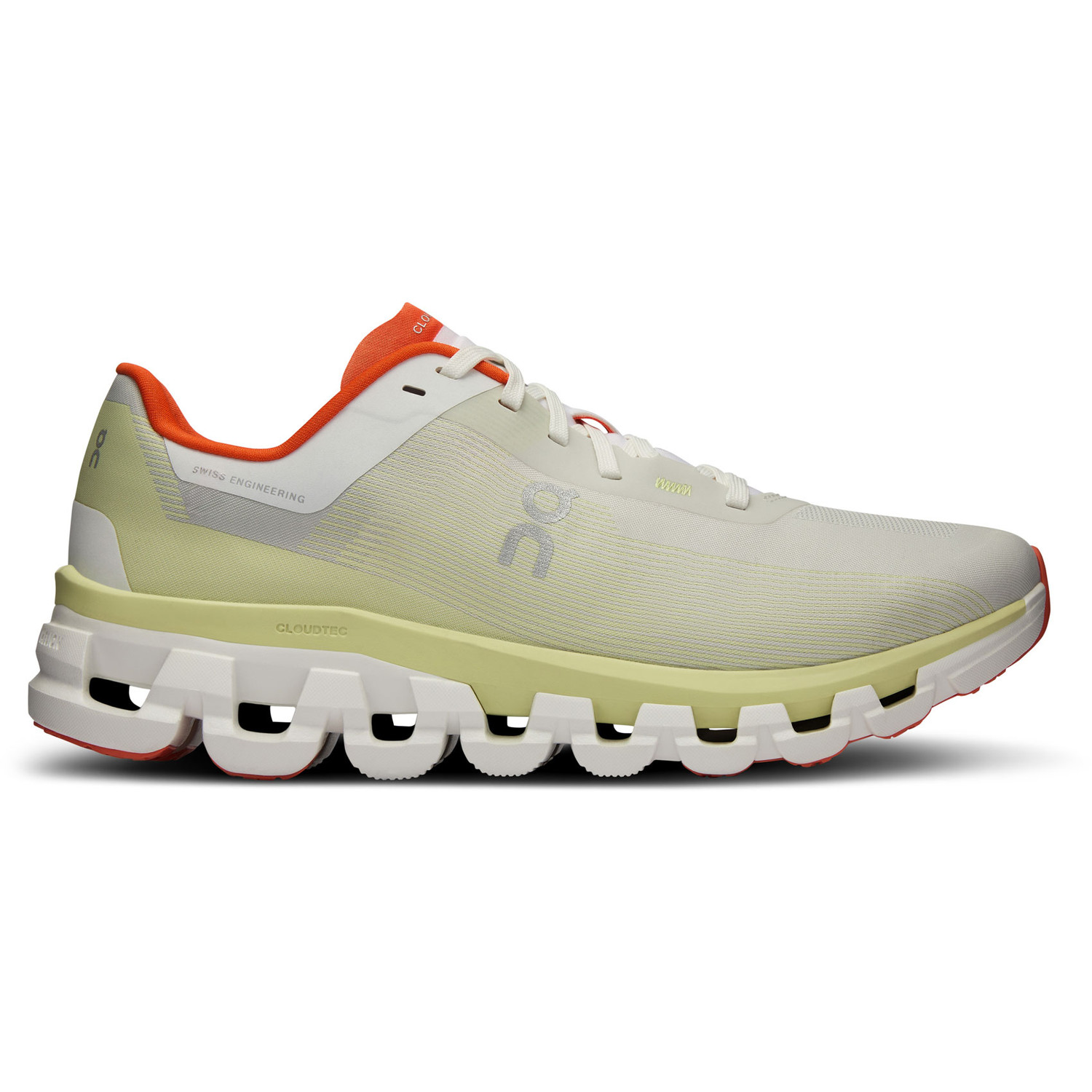 On Cloudflow 4 Dames