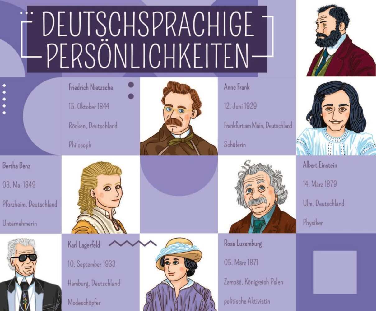 ELI Spiele - Deutschsprachige Persönlichkeiten