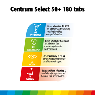 Centrum Select 50  Multivitaminen Tabletten 180TB