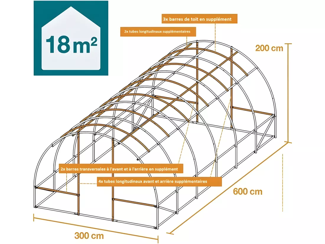Serre tunnel de jardin 3x6m en aluminium stable Serre avec ancrage au sol Porte et fenêtres enroulables pour jardin