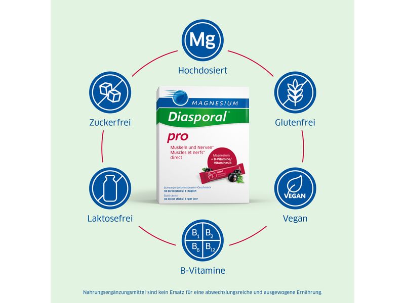 Magnesium Diasporal Pro Muskeln   Nerven 30 Direct Sticks Veganes Direktgranulat mit Magnesium und B-Vitaminen