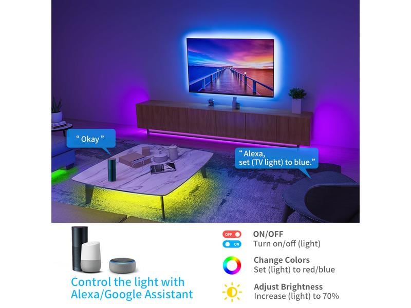 Govee LED Stripe Smart Wi-Fi   Bluetooth, 10 m, RGB LED-Leuchtstreifen