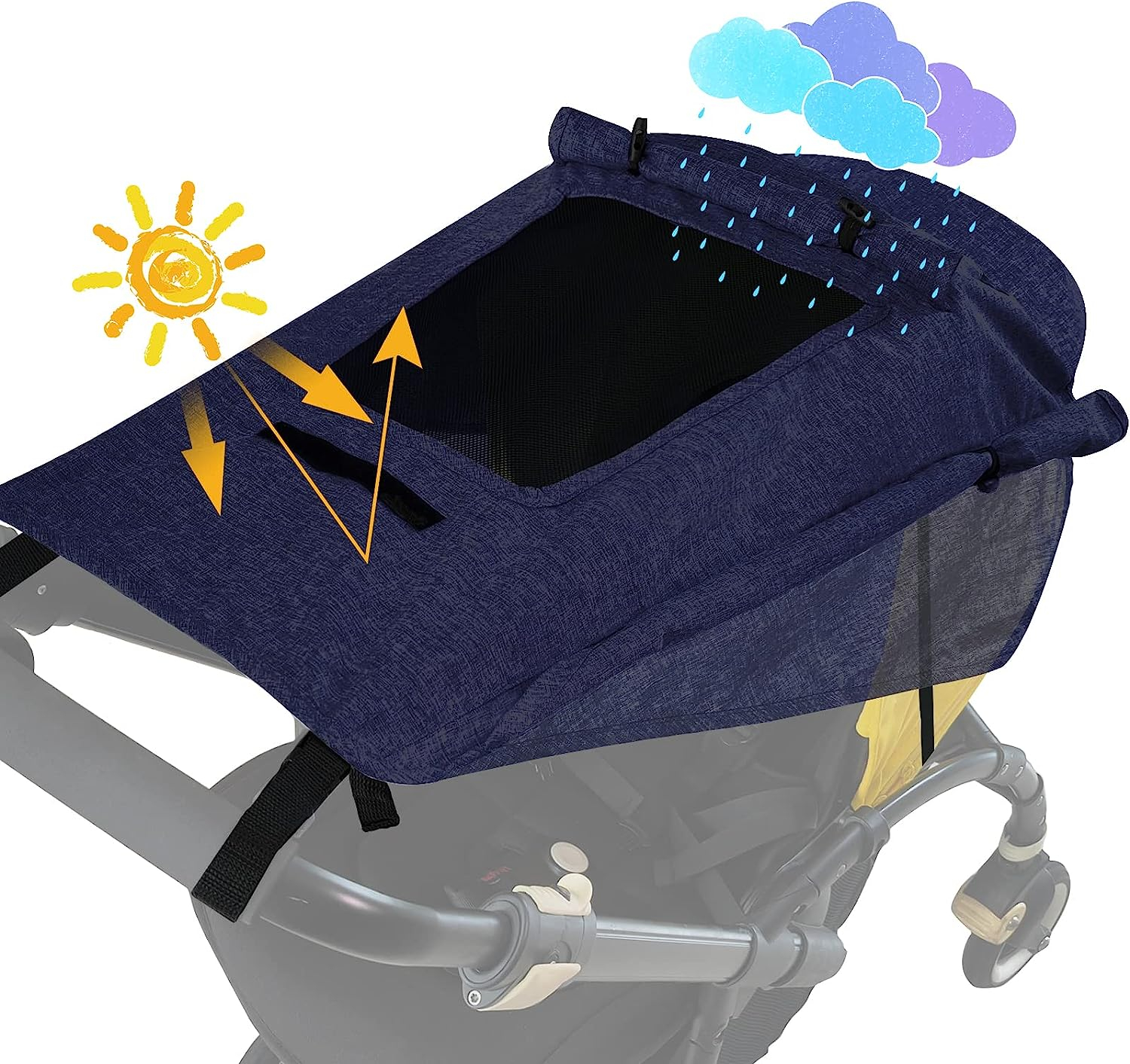 (80x60cm) Kinderwagen Sonnensegel Buggy Abdeckung Baby Sonnenschutz Schattensegel mit Sichtfenster - Blau