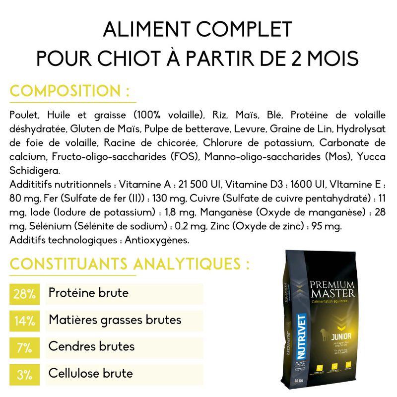 Nutrivet Premium Master Junior