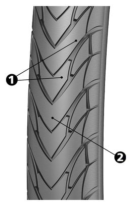 Pneu Urbain MICHELIN PROTEK MAX 700mm TubeType Tringle Rigide Renfort anti crevaison 5mm Ebike Ready