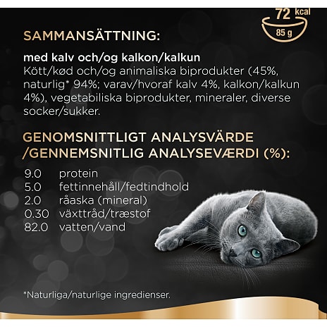 Vådfoder i sovs m. kalv og kalkun
