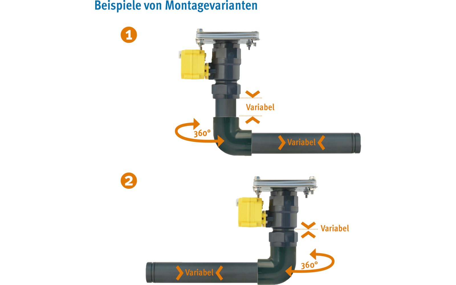 Lilie elektrisches Kugelhahnventil-System - Kunststoff, 1 Zoll