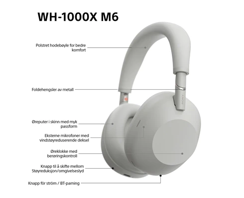Sony WH-1000XM6 - Silver