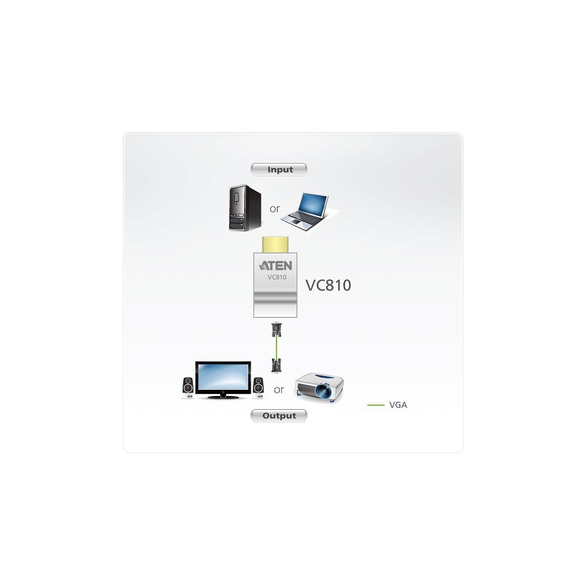 aten HDMI to VGA adapter