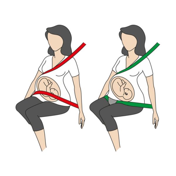 BeSafe Pregnant