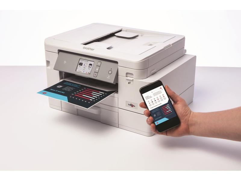 Brother Multifunktionsdrucker MFC-J4540DW 4-in-1 Tintenstrahl-Multifunktionsdrucker für Home-Office-Anwender