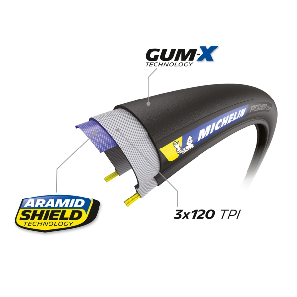 Michelin Power Cup Classic TLR 700x28c
