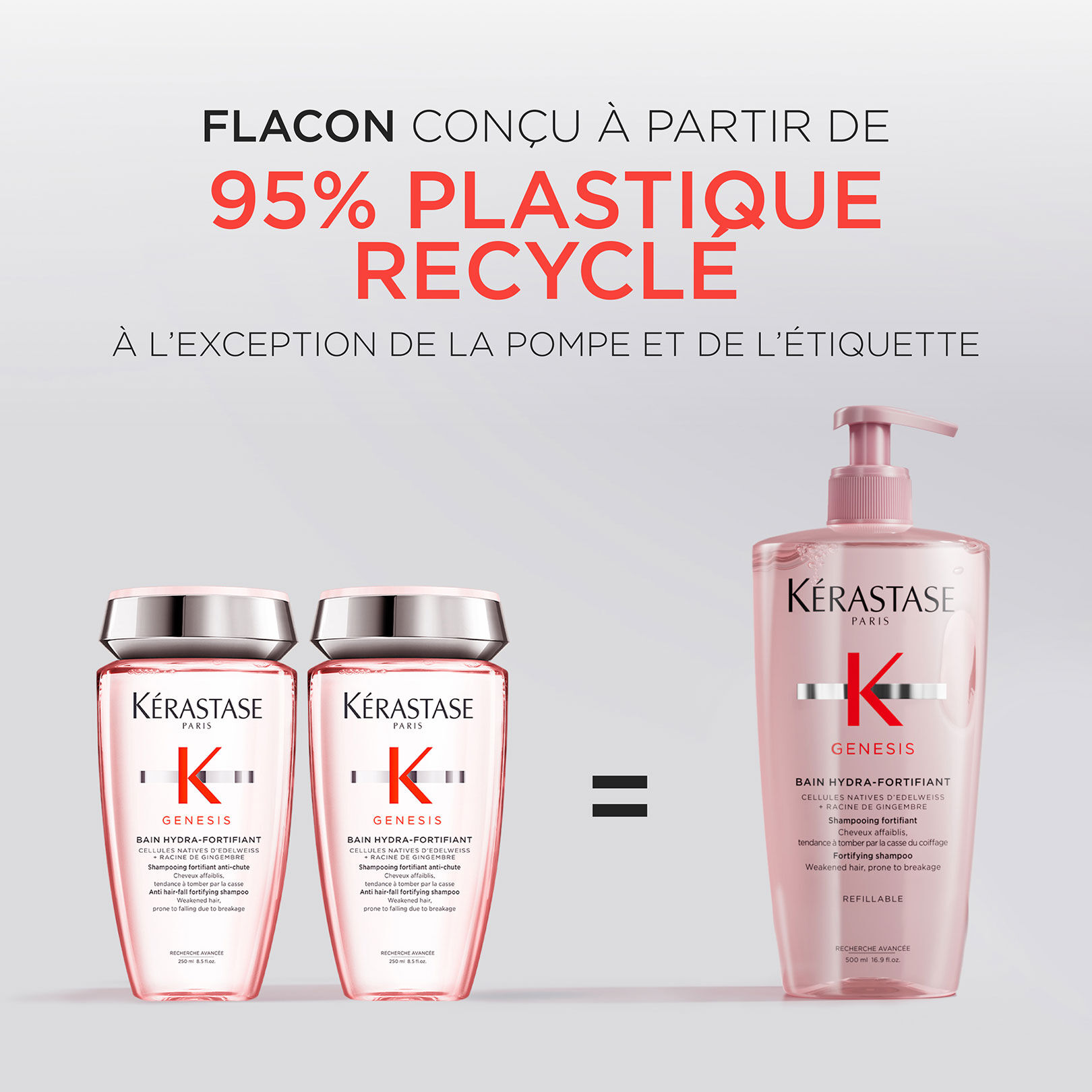 Bain hydra-fortifiant Genesis 500 ml rechargeable