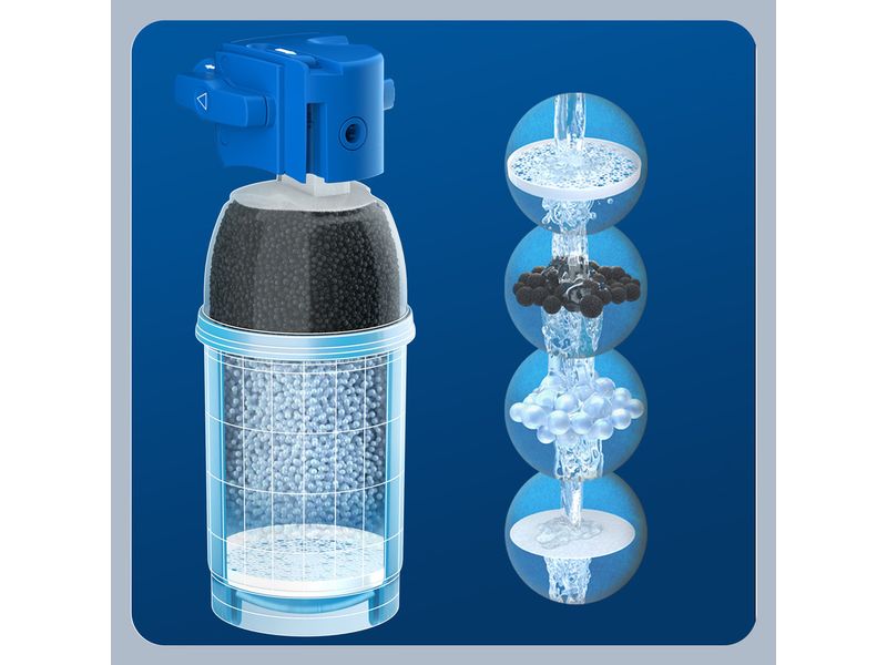 BRITA Kartusche Wasserfilter P1000 Armaturen bis zu 1200 l Brita Ersatz-Filterkartusche P1000