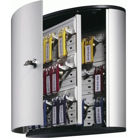 Armoire à clés Key Box Code