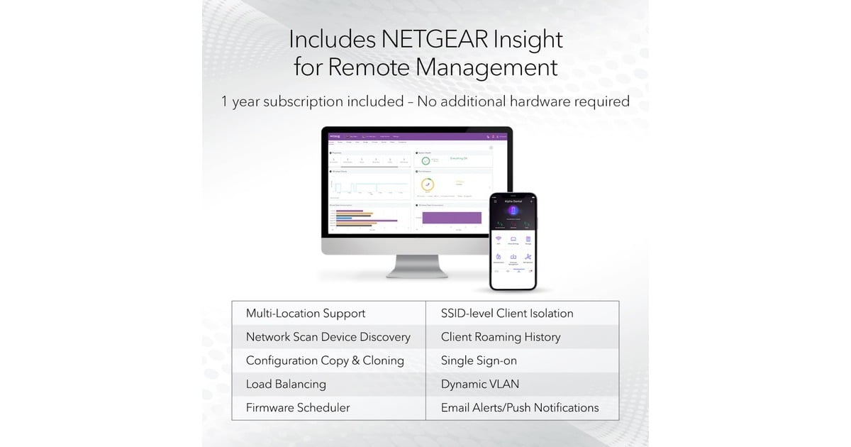 NetgearWAX630 Tri-Band PoE Multi-Gig WiFi 6 Acces Point access point  (Wit, Insight Managed | AX6000)