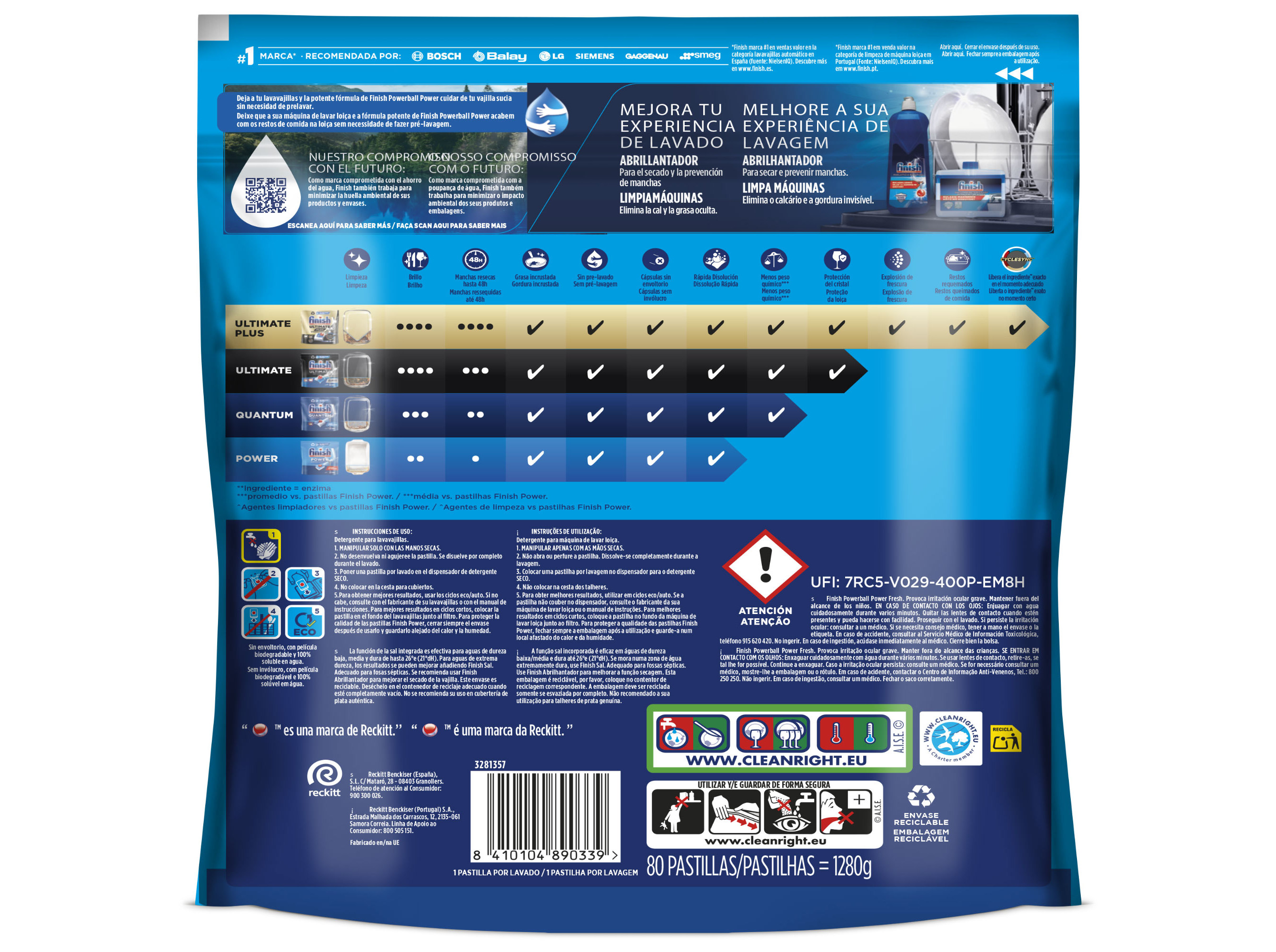 DETERGENTE LOIÇA MÁQUINA FINISH POWER REGULAR 80PASTILHAS