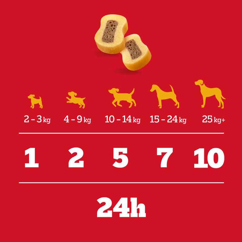Friandises Pedigree Sa Récompense