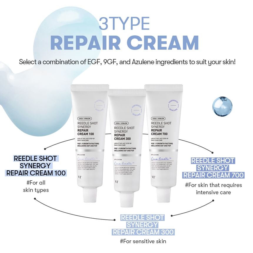 VT - Reedle Shot Synergy Repair Cream 700