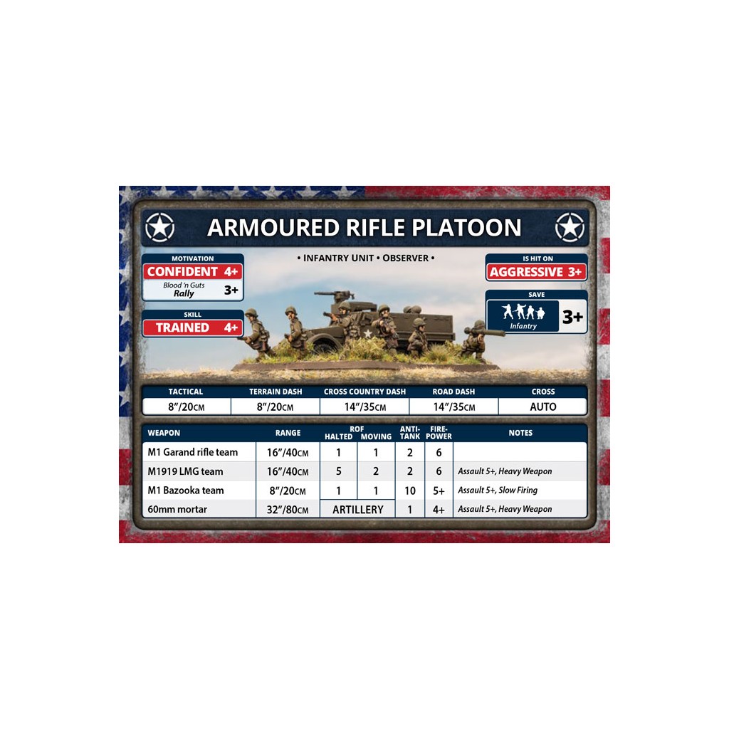 Flames of War - Armoured Rifle Platoon