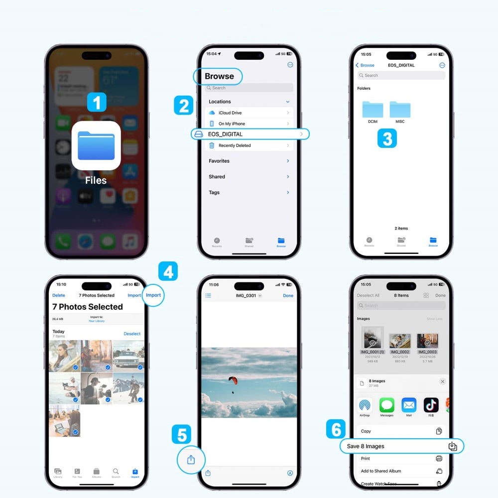 Lightning / USB C auf USB A Kamera Adapter mit SD / Micro SD Kartenlesegerät und Ladeanschluss für Apple iPhone / iPad - Weiss