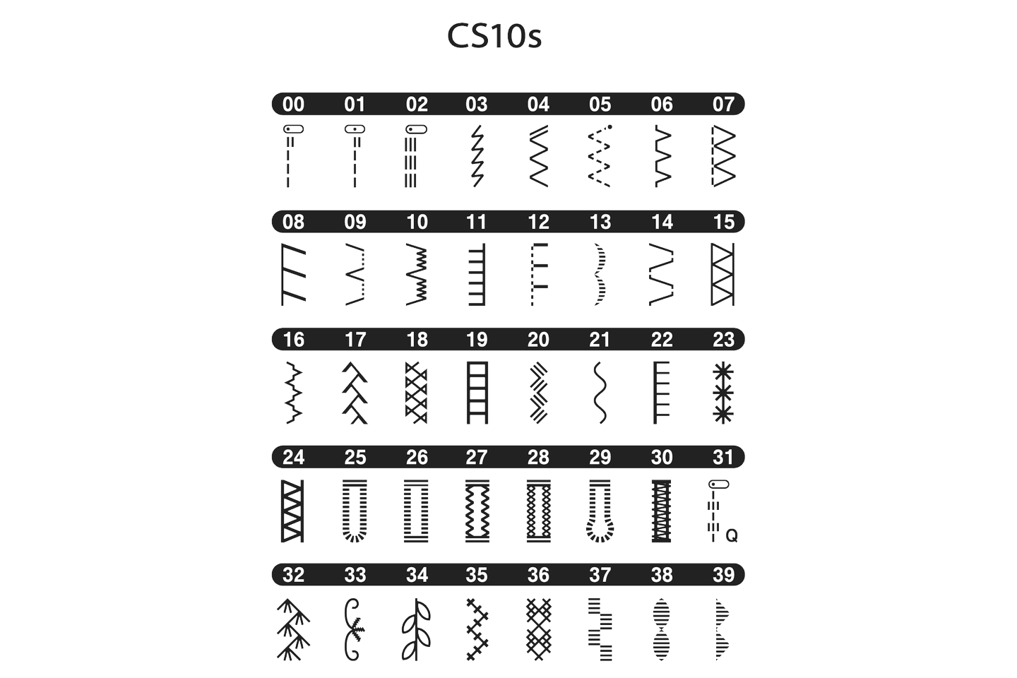 Brother - CS10s Elektronisk Symaskine