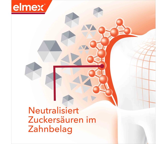 Elmex Kariesschutz Professional Zahnpasta für hochwirksamen Kariesschutz